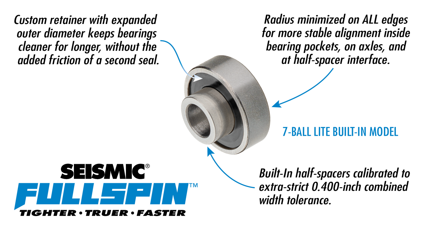 Fullspin 7-Ball LITE Built-In Bearings - Seismic